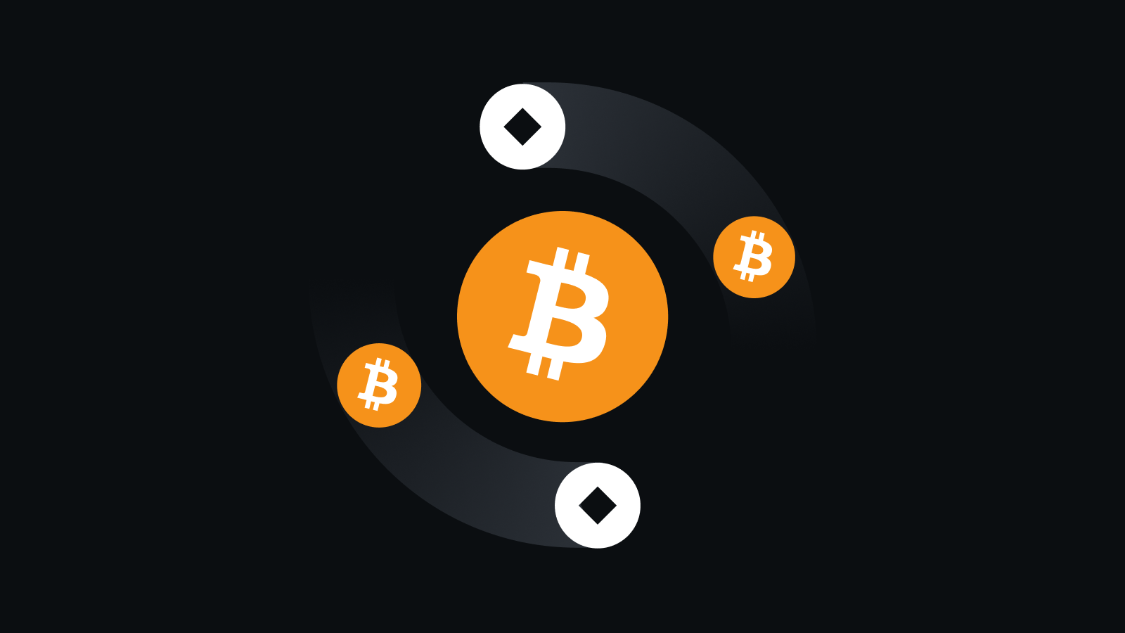 全球领先的金融基建与创新平台